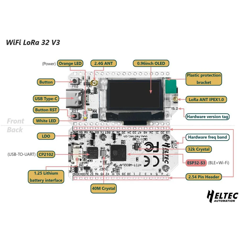 รูปสินค้า ชุดพัฒนา LoRa สำหรับโปรเจกต์ IoT พร้อม GPS & BLE