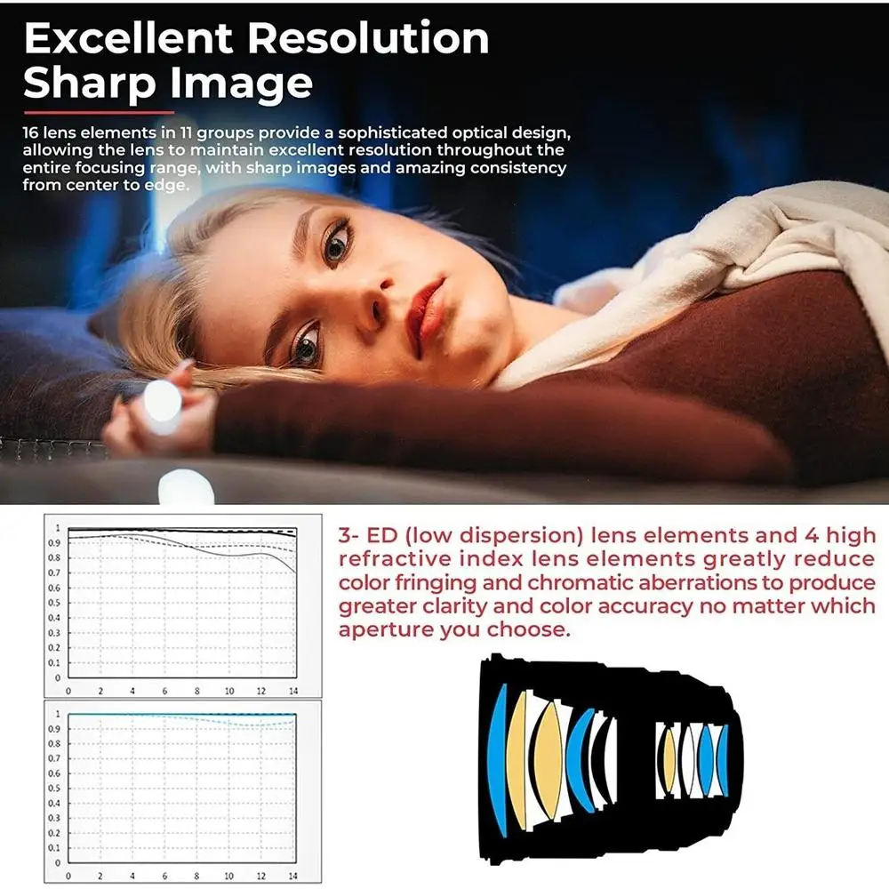75mm F1.2 Pro Fuji X Lens Auto Focus Large Aperture Portrait APS-C for Fujifilm