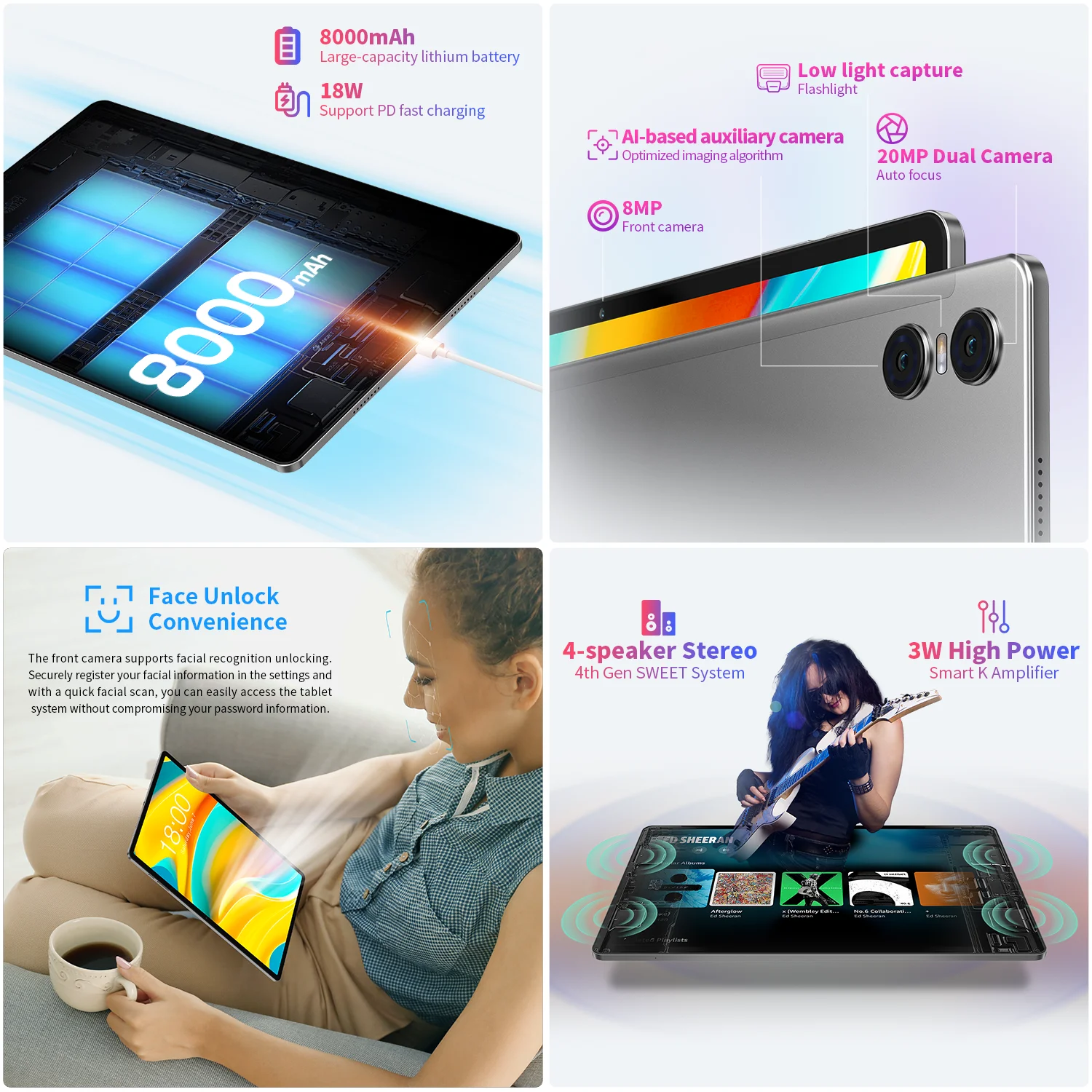 Рисунок 5 - Teclast T50Pro планшет