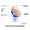 Hearing Aids Mini Invisible Hearing Sound Amplifier Audifonos J20 Portable Best Mini Adjustable Device Hearing Aid 3