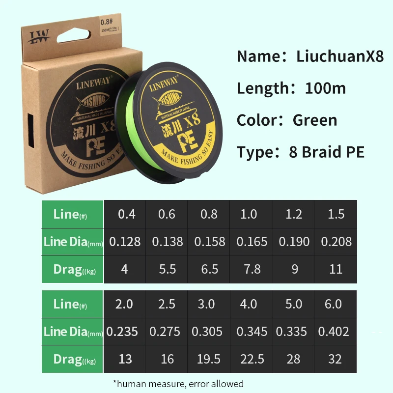 Kawa Fishing PE Line 8 Braided 150/100M 0.4/0.8/1.0/1.2/1.5/2.0/2.5/3.0# Durable Softs Strong Protofilament Imported From Janpan
