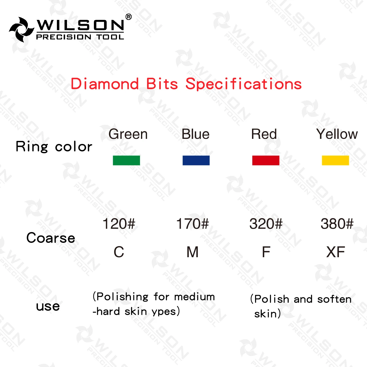 WILSON  Tapered Shape Diamond Bits-Tools/Nails/Uñas Accesorios Y Herramientas/Nail Accessories 4