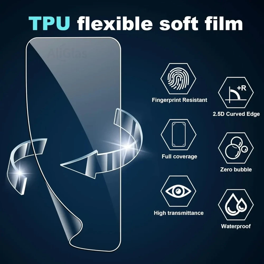 Premium Full Coverage Tempered Glass Screen and Camera Protector Set