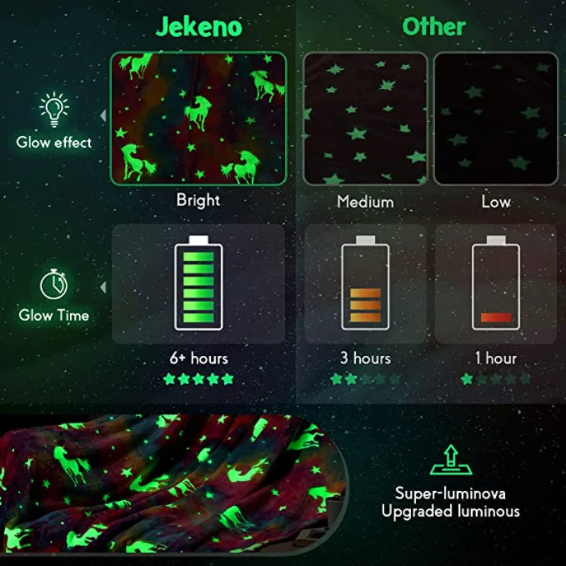 �����̽�ũ�� ��� �ӿ��� ������ ������ ���, ��� ���� ħ�� ���, ������ �峭�� ����, �ε巴�� �ƴ��� �߱� ������ ���