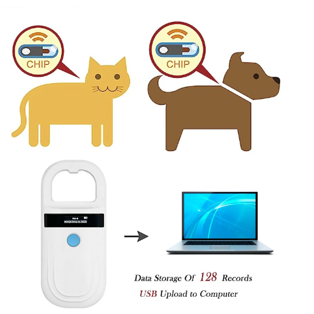 Universal Pet Microchip Reader - Handheld RFID Tag Scanner for Animal Identification