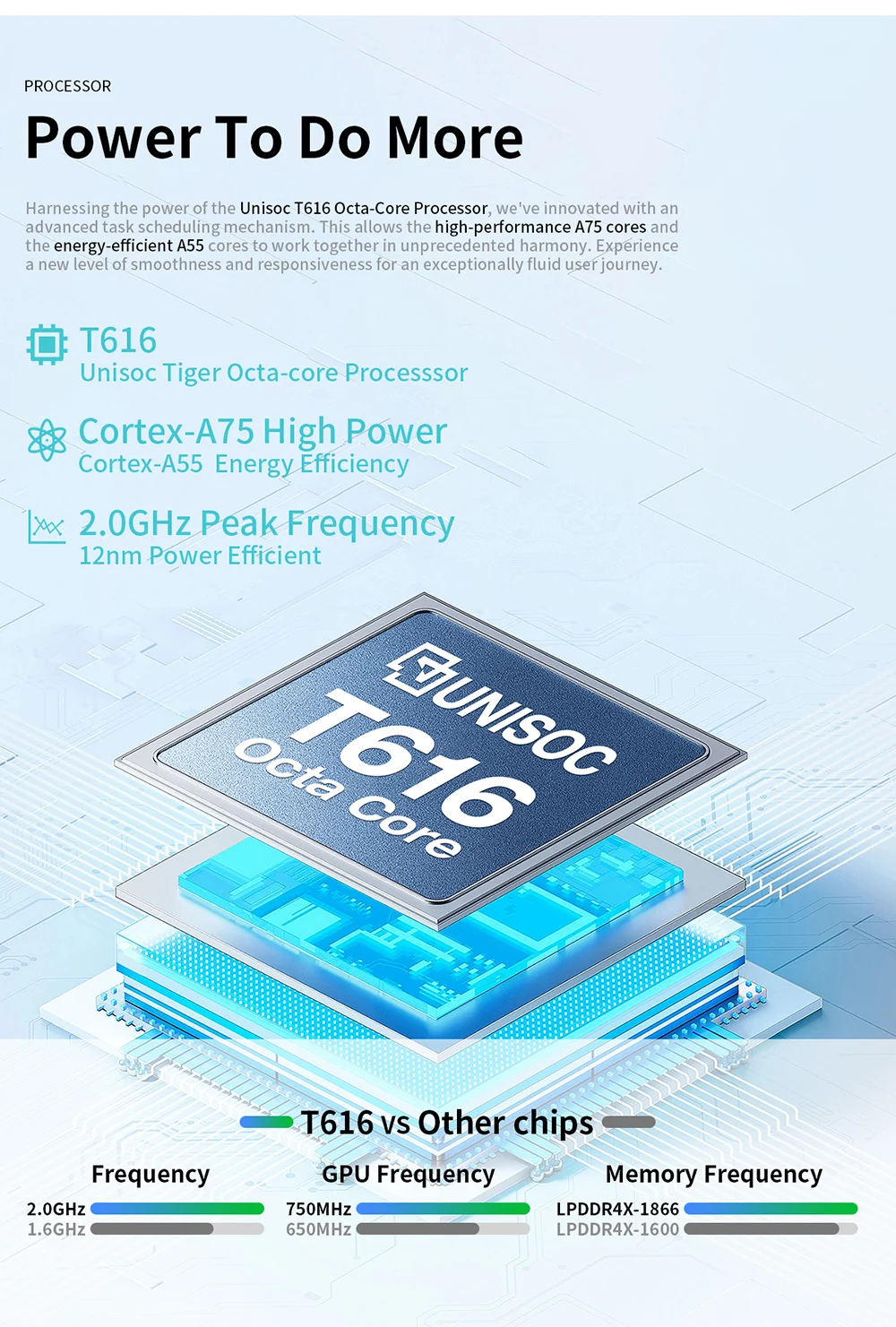 How Do CPU and RAM Work Together: Core Harmony