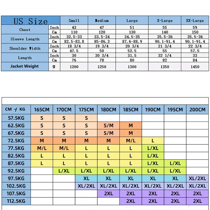 Рисунок 6 - Мужская Утепленная парка