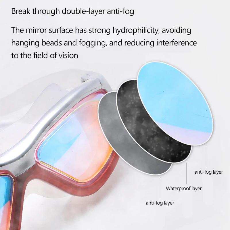 Swimming Goggles Adult Anti-fog High-definition Men's and Women's Flat Light Colorful Electroplated Myopia Swimming Goggles