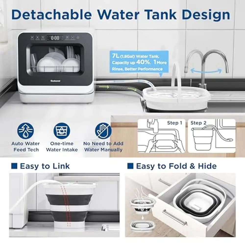 Portable Countertop Dishwasher 7L Detachable Water Tank 6 Program Compact Mini Dishwasher No Installation 2