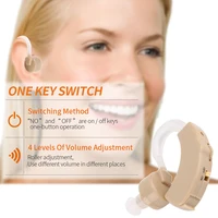 BTE Hearing Aid Ear for Deafness Sound Amplifier Adjustable Hearing Aids Portable Super Ear Hearing Amplifier for the Elderly 2