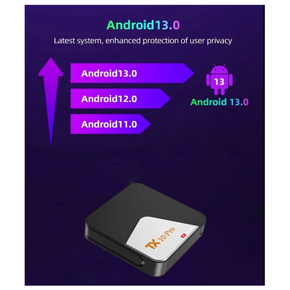 TX10 PRO Smart TV Box Quanzhi H313 5G 2.4G Dual WiFi TV BOX Box 8K for Android 13 Bluetooth 5.0 US-Plug NND