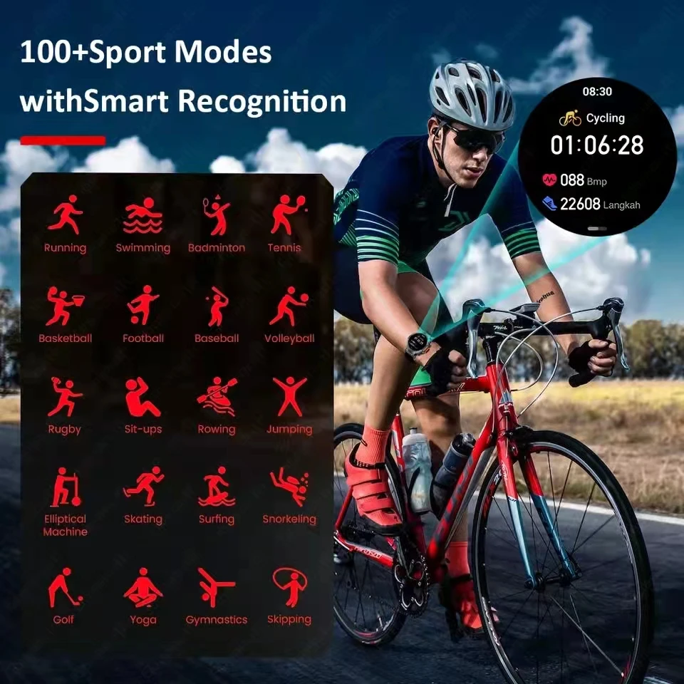 2024 ο Ʈ ġ    ƮϽ ƮĿ   ð ڸ  ȭ Smartwatch