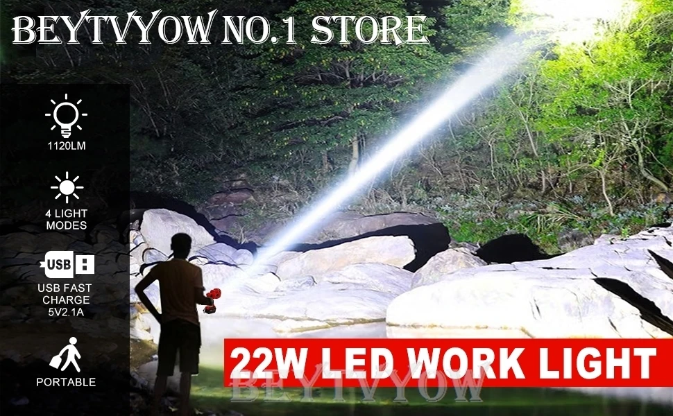 Portable Cordless LED Work Light for Milwaukee M18 18V Battery Portable LED Flas