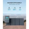 Portable Power Station AC200L Equipped with 350W Solar Panels, 2048Wh LiFePO4 Batteries, and 4 2400W AC Power Sockets 6