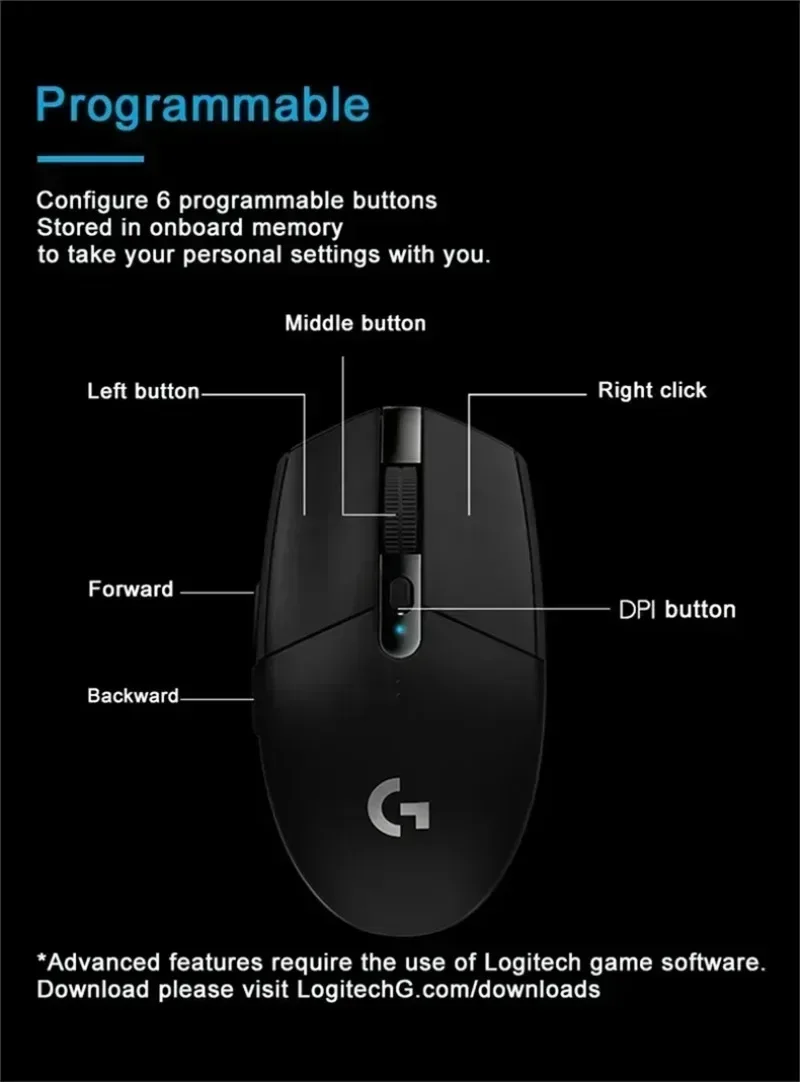 Original Logitech G304 Ligthspeed Wireless Gaming Mouse, Hero 12K Sensor, 12000DPI, 6 Programmable Buttons, Compatible PC MacOS view 5