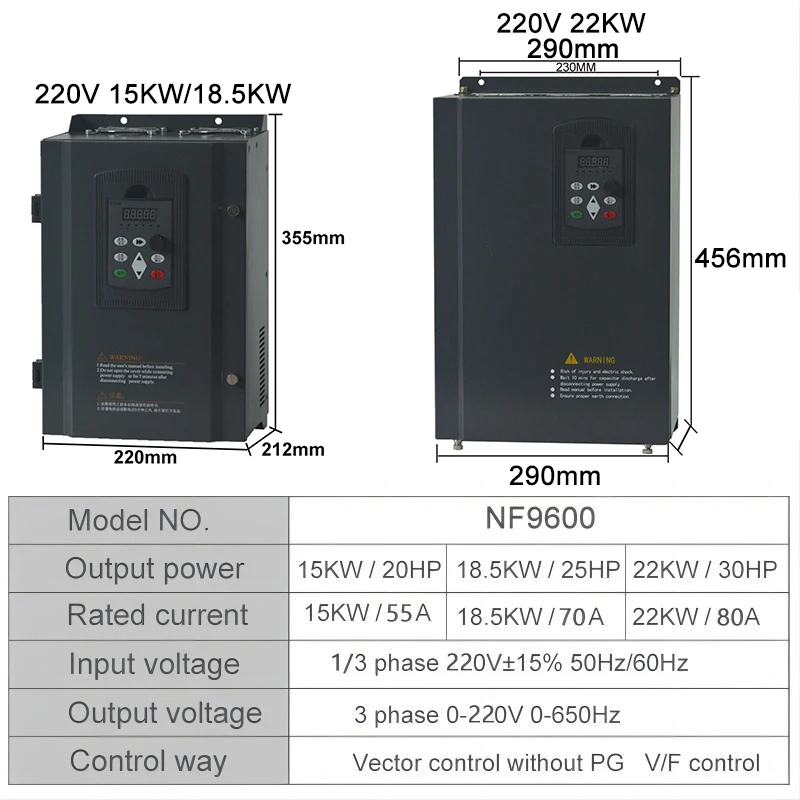 ZJCHAO Variateur de Fréquence 1PH 176‑264V Entrée 3PH 0‑220V Sortie