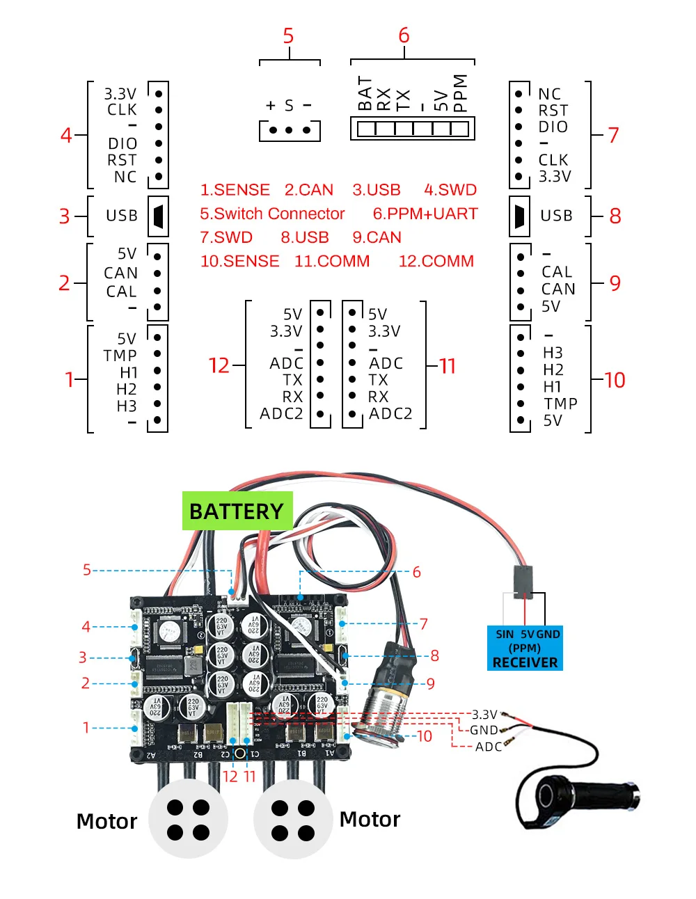 Description Picture 3 of itemElectric Speed Controller for scooter/mountain Bike Dual FSESC4.20 Plus (Based on VESC ) with Anodized Aluminum Heatsink FLIPSKY