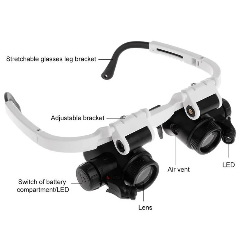 LED Glasses Magnifier 8X 15X 23X Magnifying Glasses With Light For Close  Work Jeweler Loupe Watchmaker Headband Magnifying Glass - AliExpress