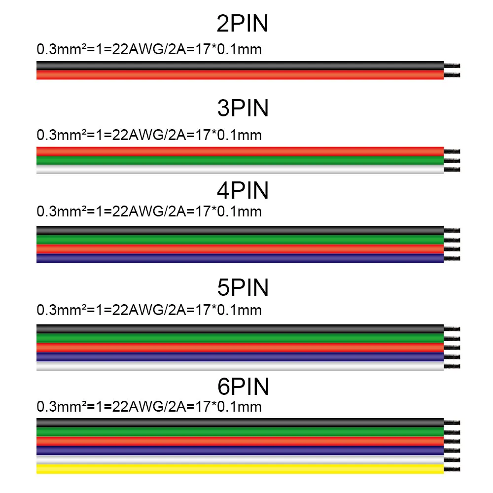 Рисунок 2 - _ Кабель-удлинитель 2Pin 3Pin 4Pin 5Pin 6Pin 1-100m