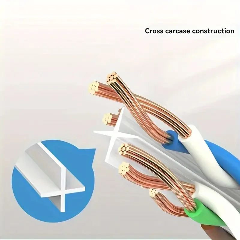 High-Speed Cat 5E RJ45 Connectors, Network Wire High Speed  Cat 5e Round 1000Mbps,  Ethernet Cable