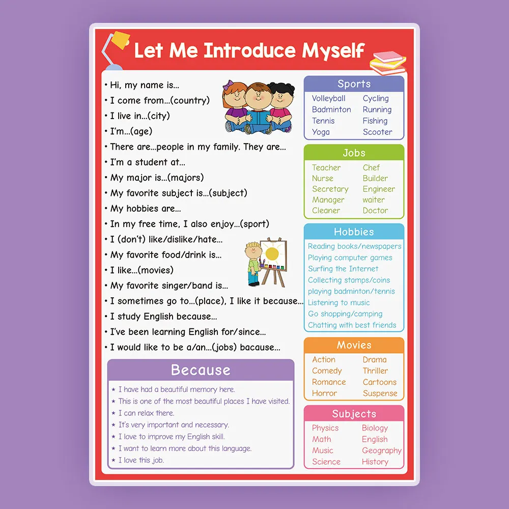 English Self-introduction Poster English Teaching Aids Classroom Decoration Educational Toys Learning Flashcard Montessori Toy 4