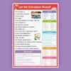 English Self-introduction Poster English Teaching Aids Classroom Decoration Educational Toys Learning Flashcard Montessori Toy 4