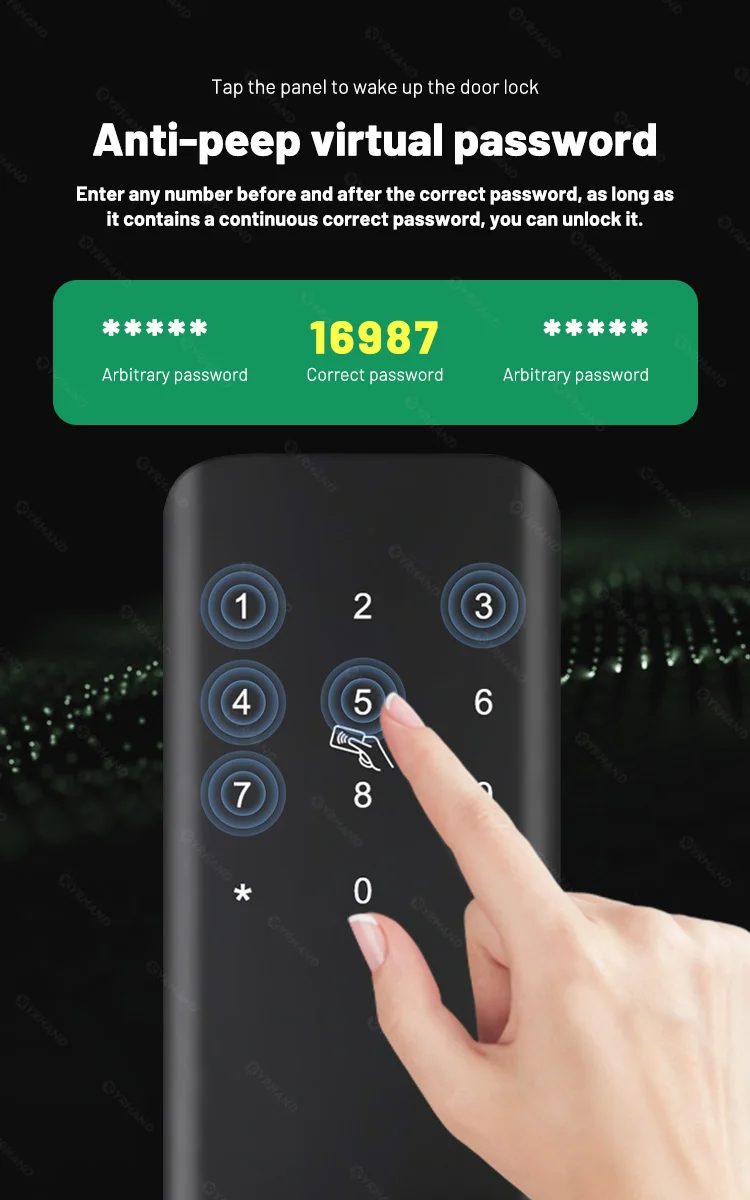 cerradura inteligente Unlock Fingerprint IC Card Password Mode Temporary Passwor