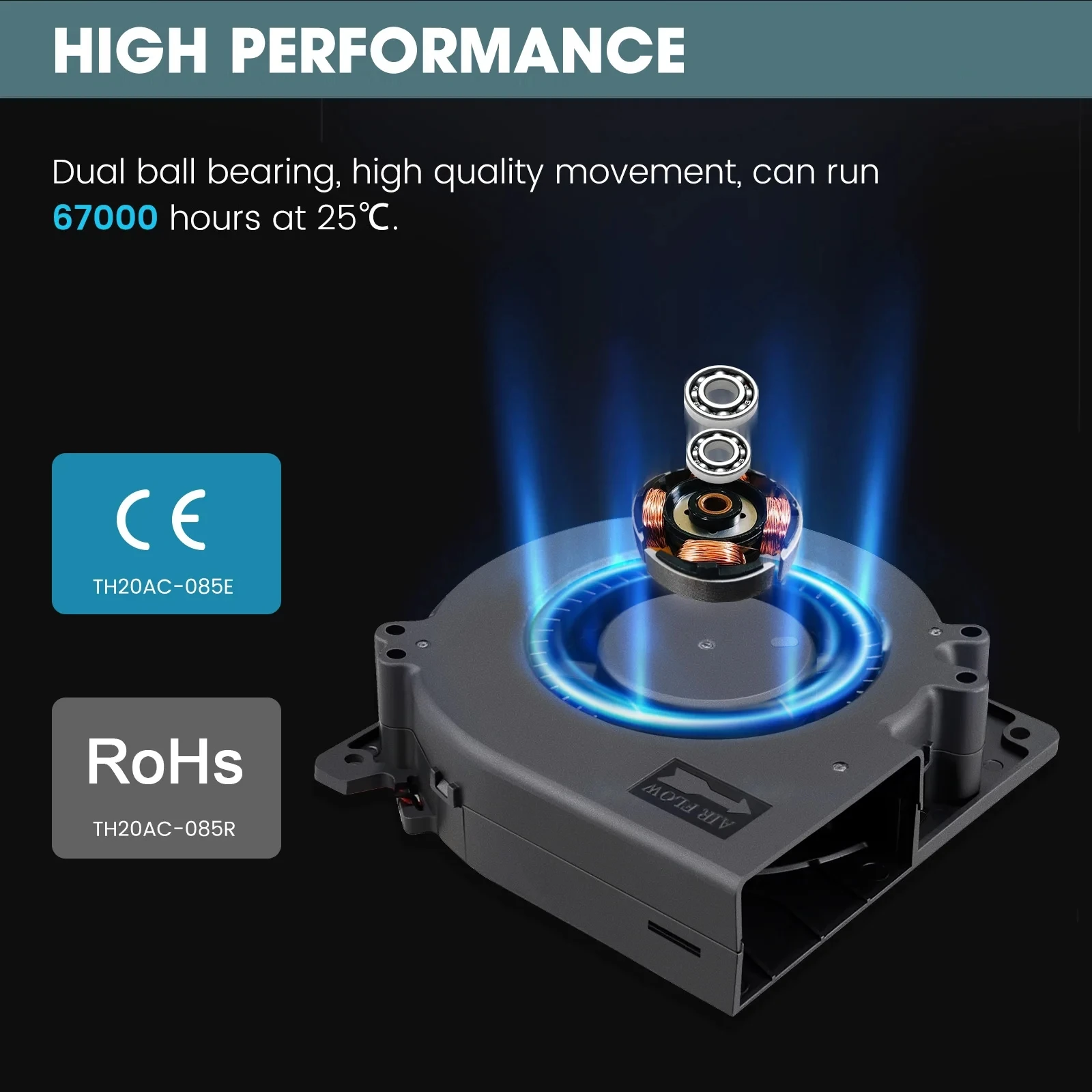 Ventilador Turbo com adaptador de alimentação, Ventilador