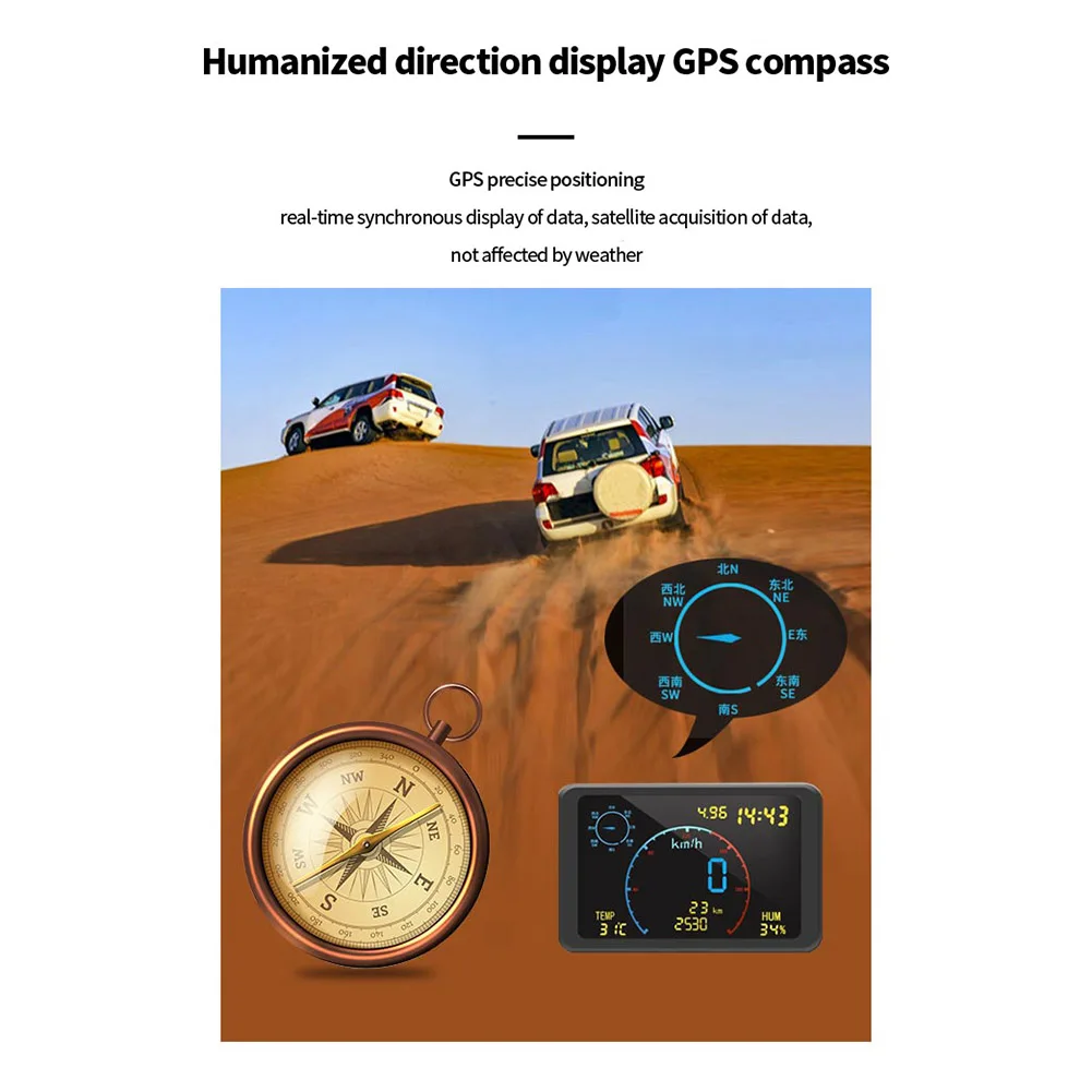 DC5-24V GPS ƮĿ ڵ ӵ,   µ ӵ ,  溸, ٱ ڵ 