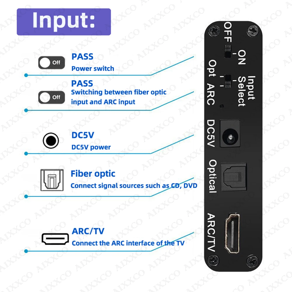 Audio Extractor AIXXCO 192Khz ARC Audio Return Extractor HDMI-compatible DAC Converter SPDIF Optical to Optical 3.5mm L/R Stero