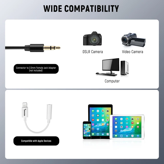 NEEWER 2 Pack Lavalier Lapel Microphone for DJI Wireless Mic Transmitters, Compatible with Rode Wireless GO II 2 6