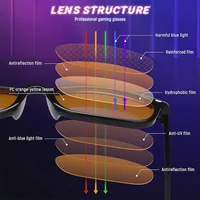 Lunettes Anti-lumière bleue tendance pour femmes et hommes, meilleur sommeil, filtre à lentille rouge, lunettes Anti-UV avec lentilles orange teintées 3