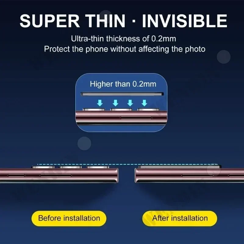 4-in-1 Full Protective Screen and Lens Glass Protector