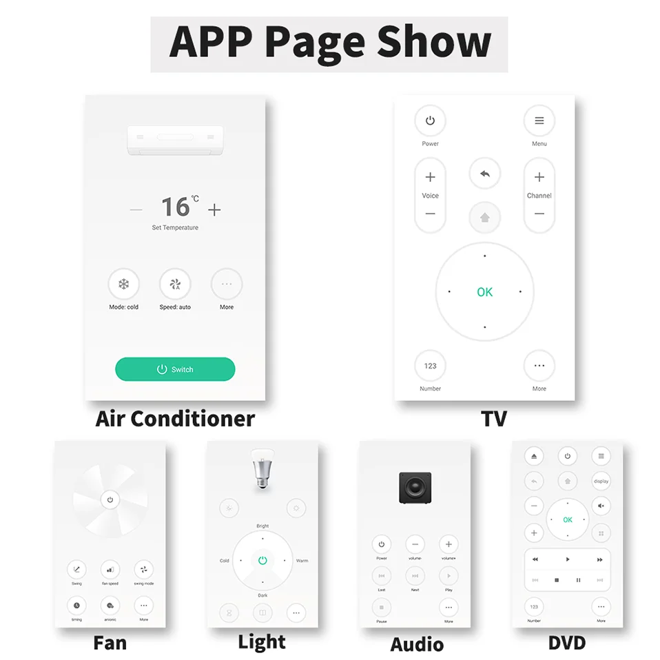 Control remoto inteligente IR para automatización del hogar, reemplazo de TV, DVD, AUD, CA, funciona con Alexa y Google 
