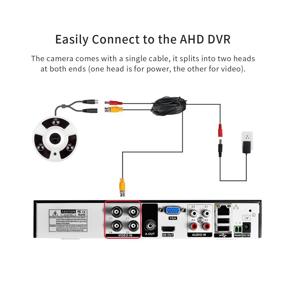 1.7MM Fish Eye Panoramic AHD Camera 5MP 1080P Optioanl High Resolution IR Nightvision IR Nightvision Home Surveillance Camera 3