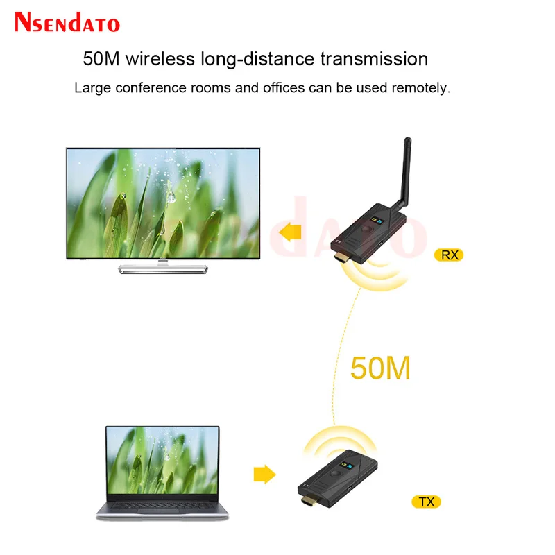 JM300Pro Mini Wireless HDMI-Compatible Video Transmitter and Receiver Extender 4k Video Transmission Kit for Camera TV Projector