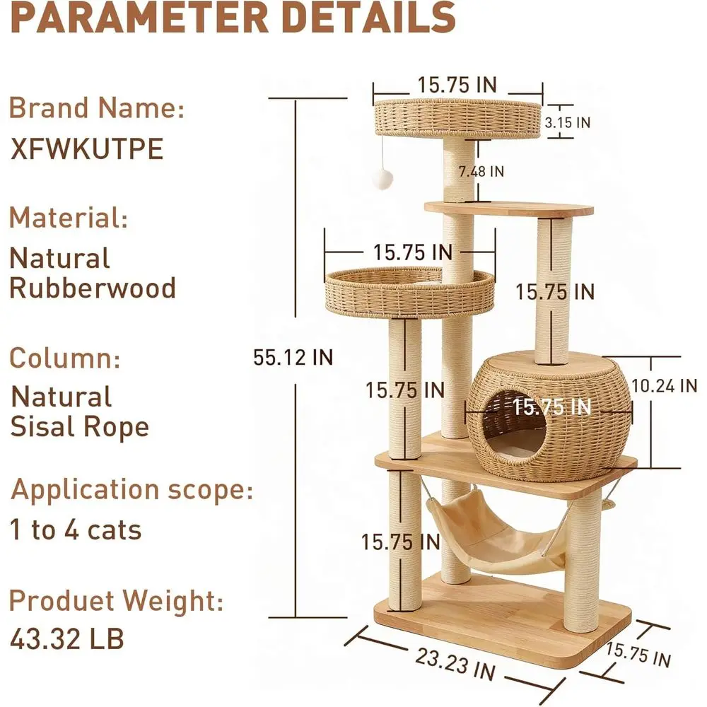description