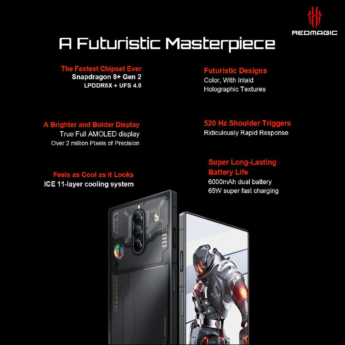 Global Version ZTE Nubia Redmagic 8 Pro 5G Gaming Phone Snapdragon