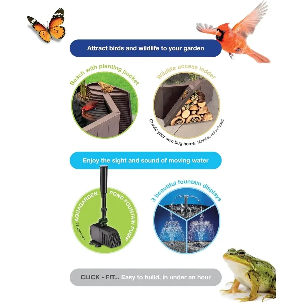 Complete Water Feature Kit 5