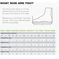OOFOS NEW Sandals - Lightweight Recovery Shoes Slippers Men Women Soft Bottom Indoor Home Slides Sandals Light Beach Shoe 2