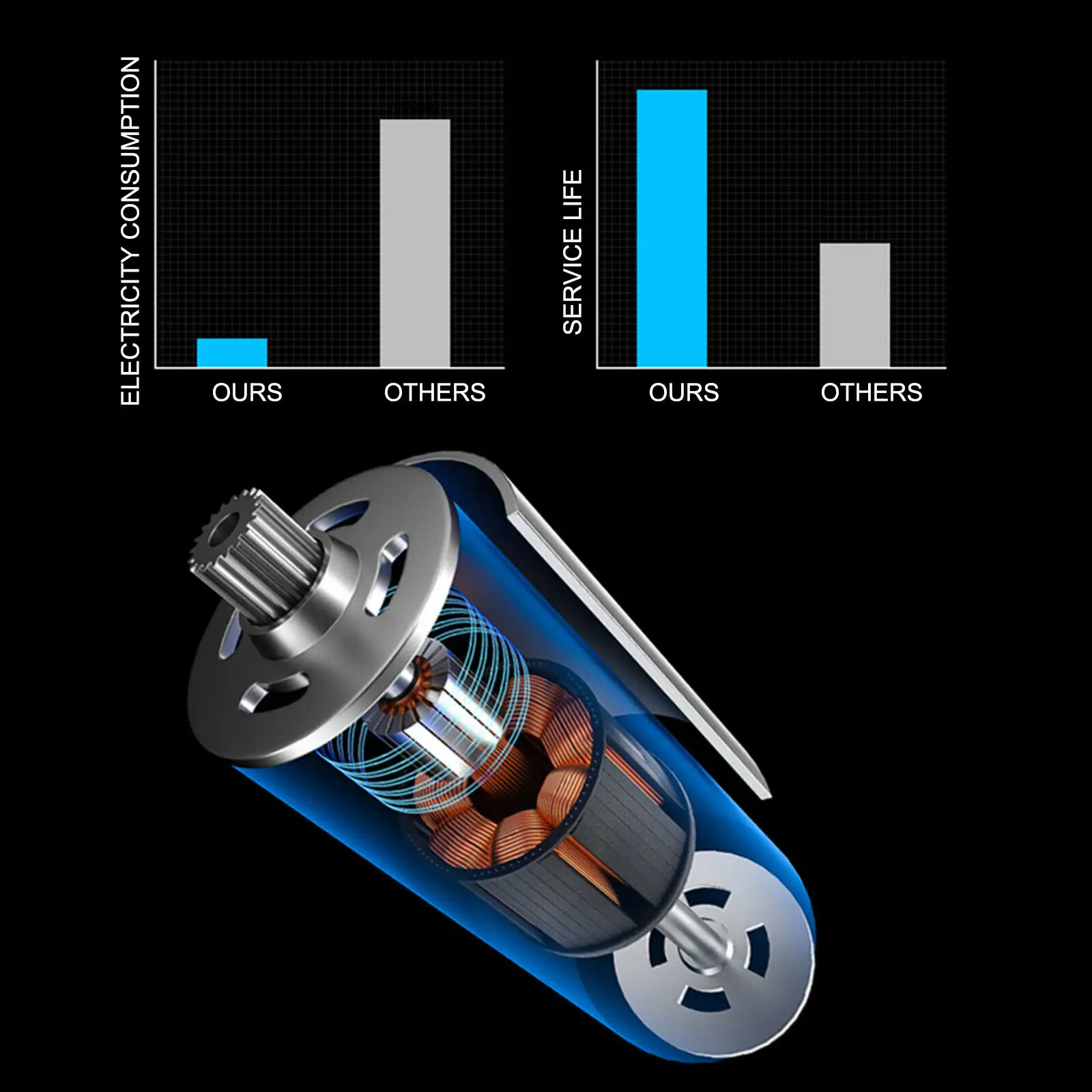 Sihao-3D Ȧα׷ ÷ Led  ,  ġ, ־ ǰ,   ,   
