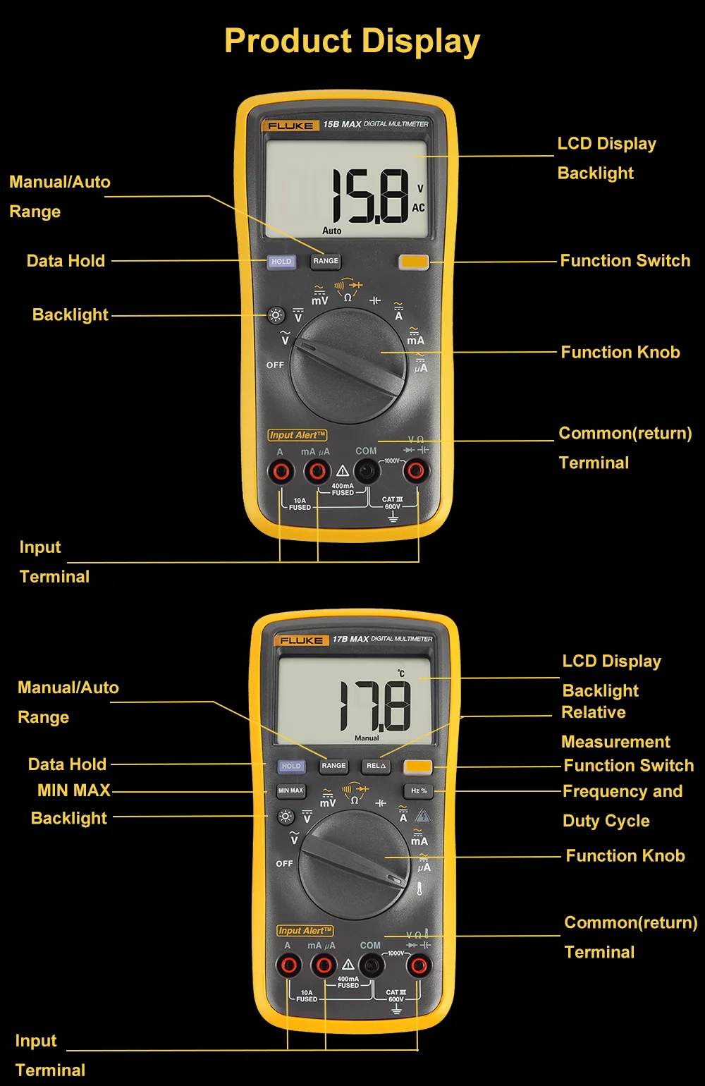 Fluke-Multimètre à sonde numérique à plage automatique, température et  mort, 17B +