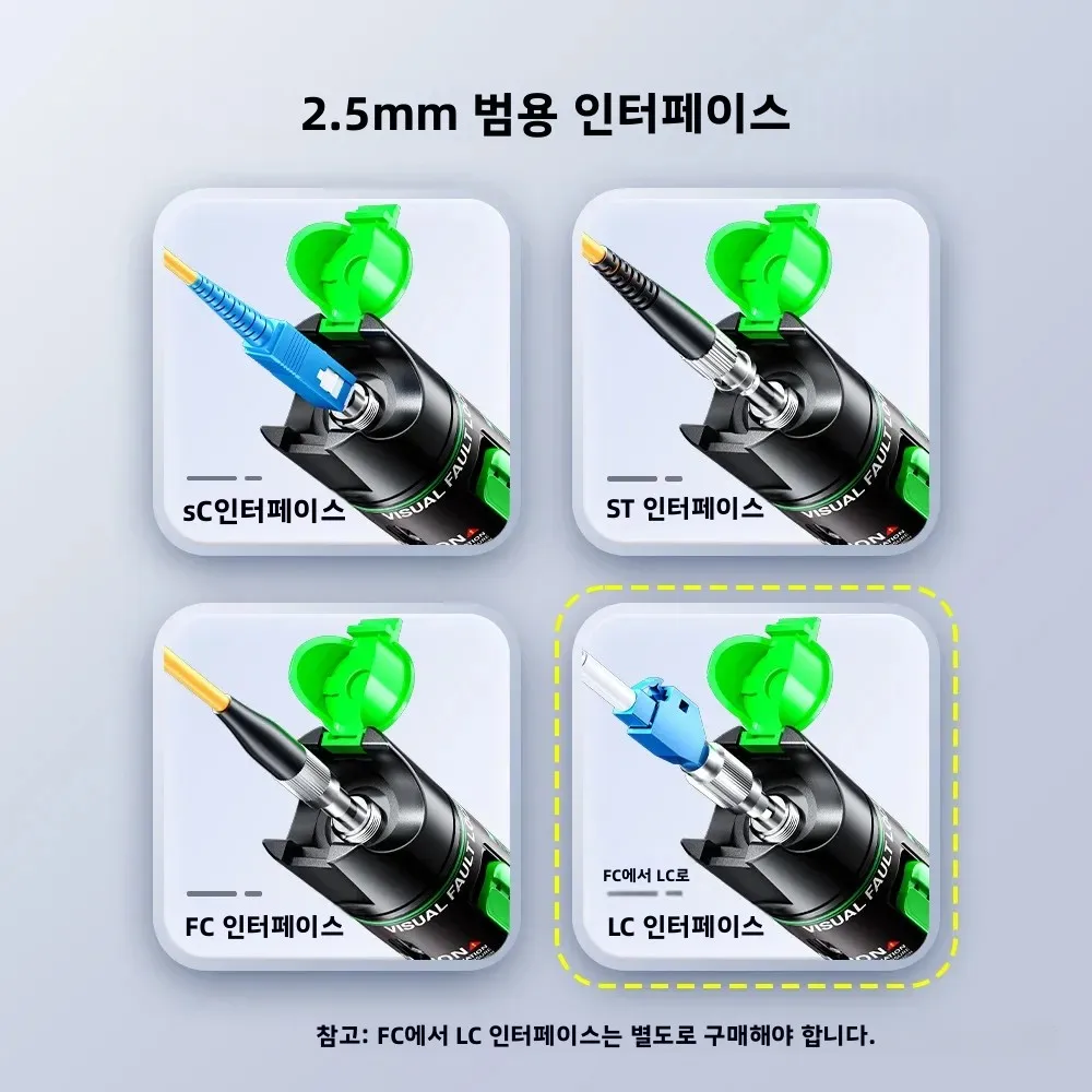 ZoeRax 15/30mW 시각적 결함 탐지기 충전식 Type-C 광섬유 테스트 펜 녹색광 FC LC 어댑터 케이블 결함 탐지기