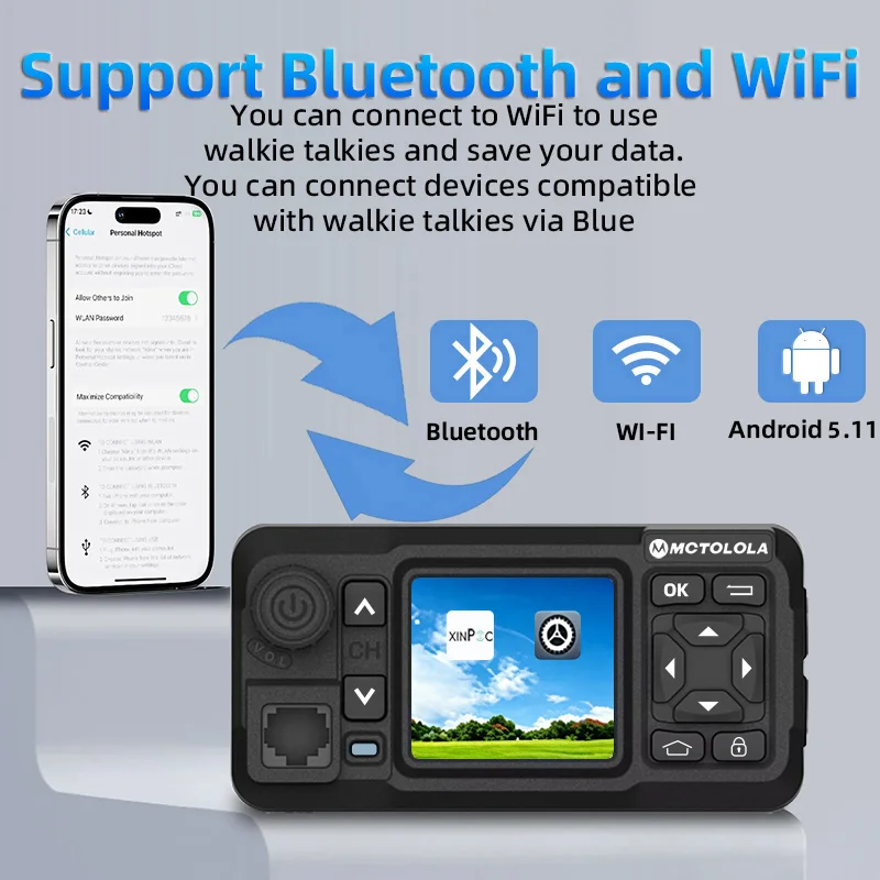 MOTOLOLA (Equipped with a Lifetime Free SIM Card) Global 4G LTE POC Wireless Internet Car Walkie Talkie Global Coverage of 5000