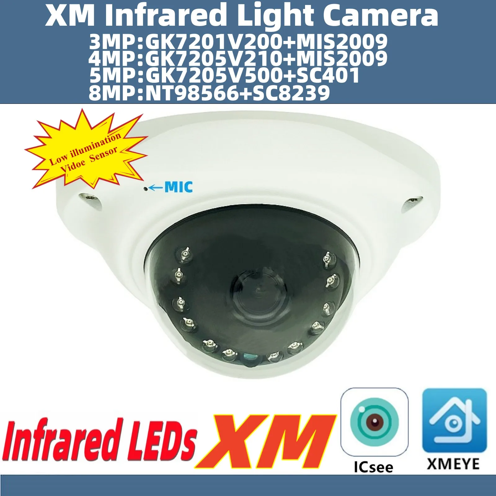Webカメラ chiffon 赤外線ライトipuofoオープンドームカメラ、12 leds、8 mp、5 mp