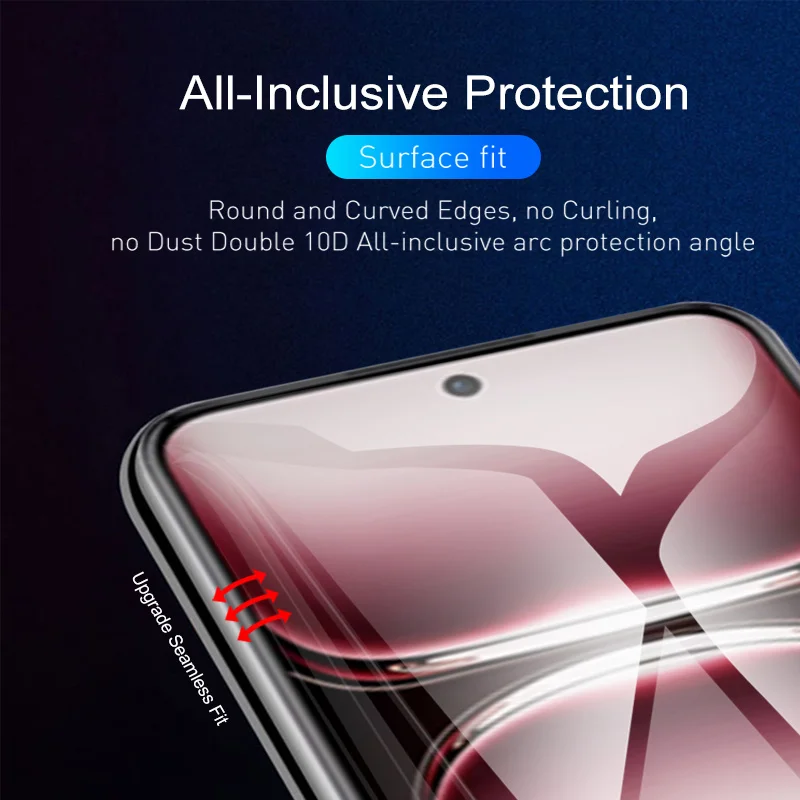 Pellicola Protettiva Idrogel Per Oppo Reno 12 F - 3 Pezzi, TPU