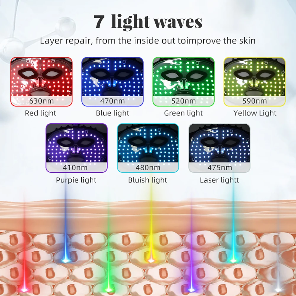 7 Colors LED Face Mask Silicone Therapy Photon Mask for Oil Control Whitening Brighten Skin Rejuvenation Anti Wrinkle Acne Pore led facial mask led beauty lamp