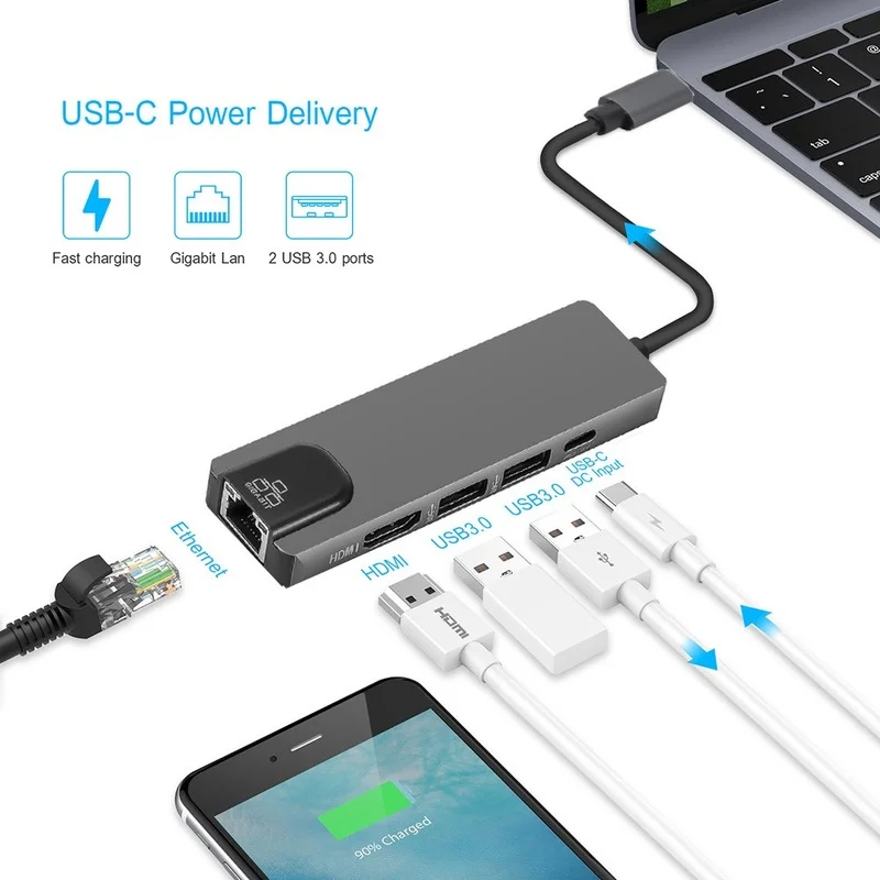 

USB 3.0 Hub HDMI PD Powered Charger RJ45 Network Cards 5-in-1 Type C Docking Station USB Hubs USB TF SD Card Reader Adapter