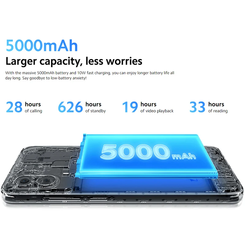 샤오미 레드미 A2 글로벌 버전 스마트폰, 2GB, 3GB, 32GB, MTK Helio G36, 5000mAh 배터리, 6.52 인치 HD + 디스플레이, 8MP 휴대폰