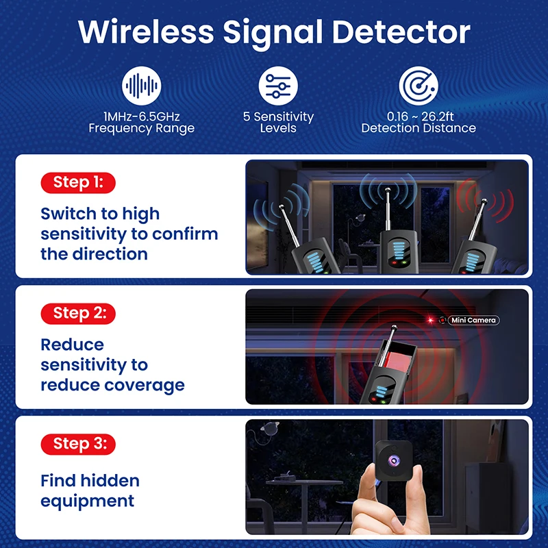 Amorom Hidden Camera Detector Anti-Spy Car Gps Tracker Location Detector
